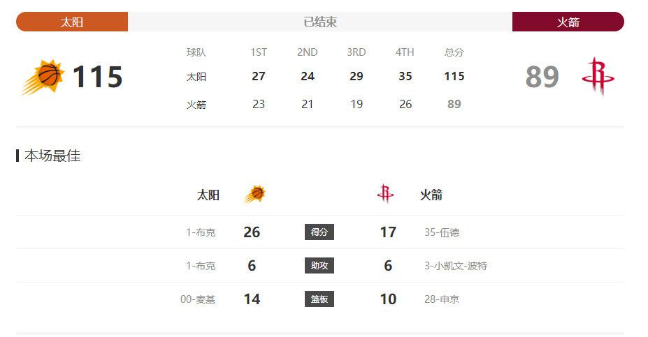 夜夜伊人